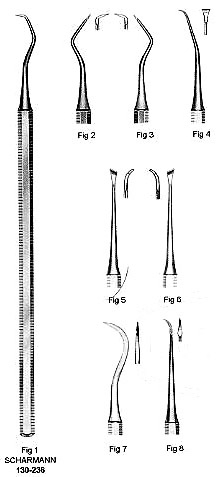Scharmann Scaler, Octagonal